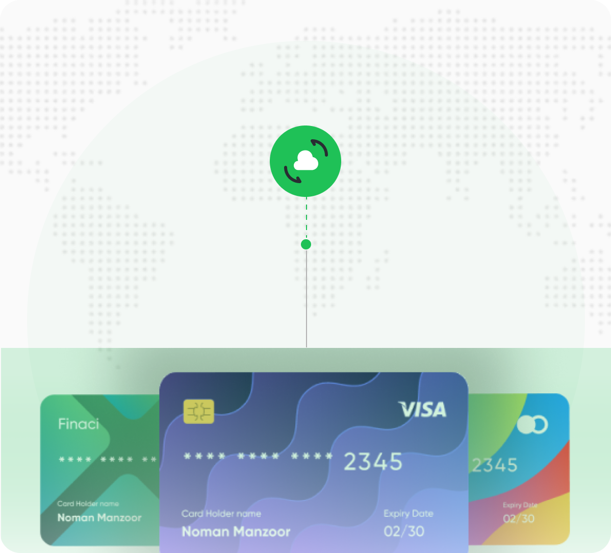 Swetche - The Best Way to Send & Receive Money Globally