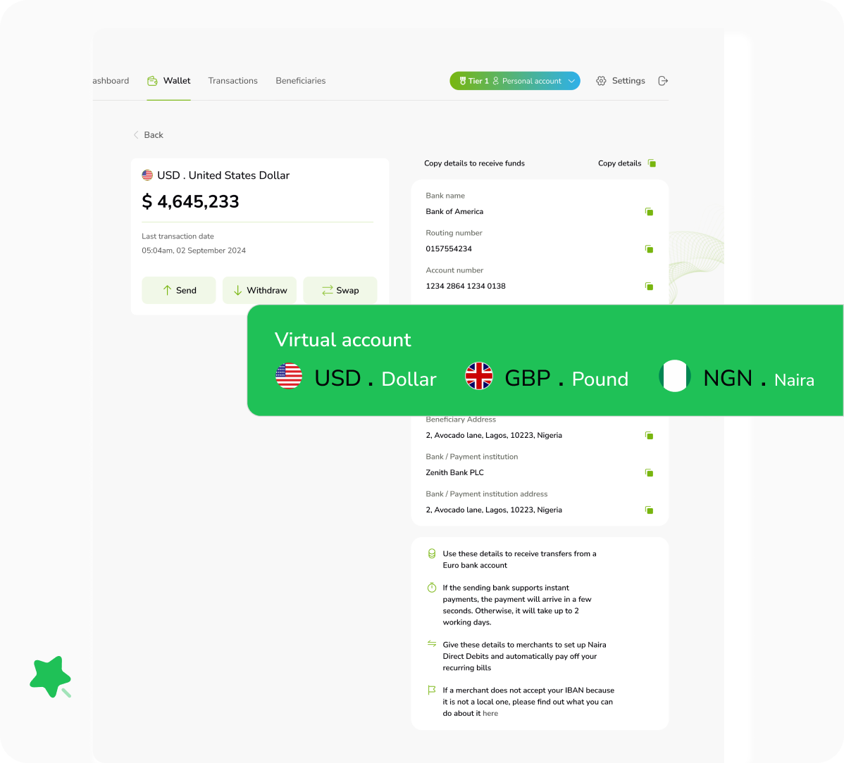 Swetche - The Best Way to Send & Receive Money Globally